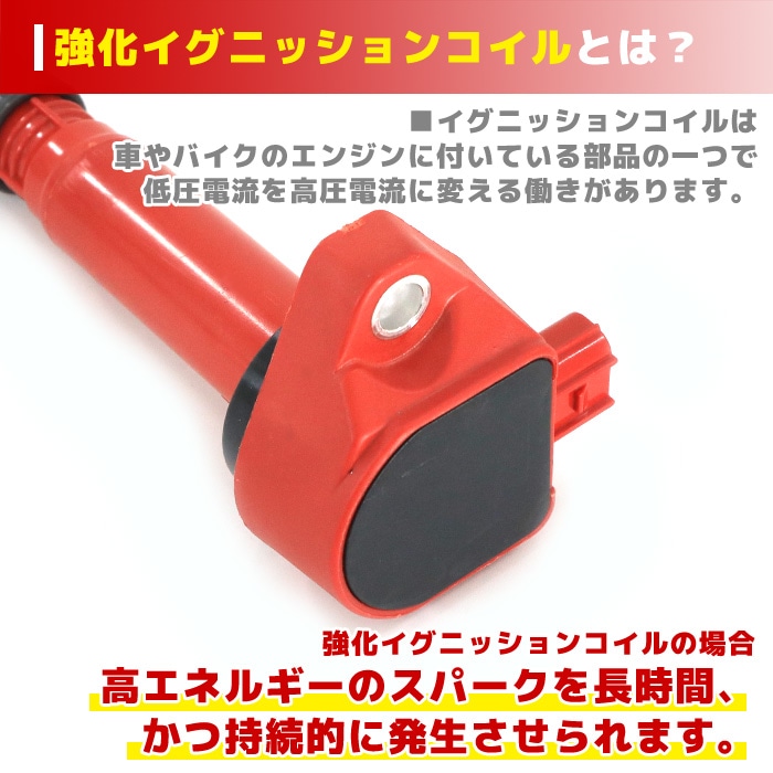 強化イグニッションコイル 1本 純正同等品 30520-RNA-A01