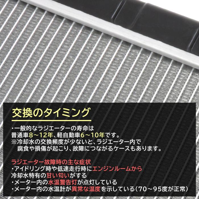 スチールラジエーター（3列610x610x100） スチールラジエーター（3列610x610x100）4つ スチール
