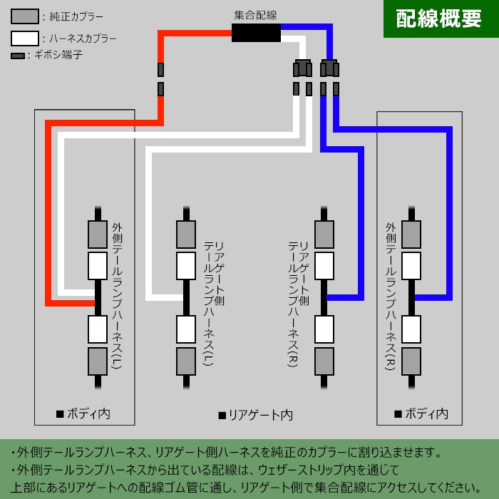 トヨタ 40系 ヴェルファイア ハイブリッド LED テール ランプ 全灯化