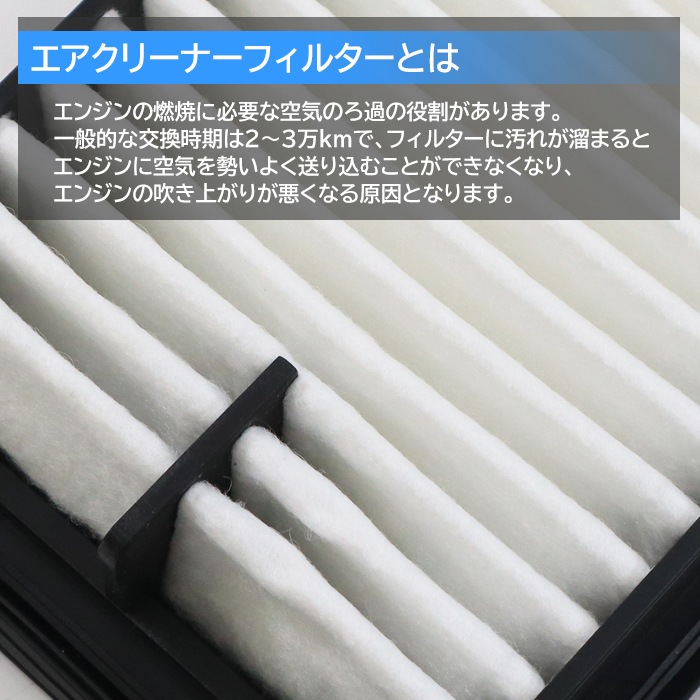 エアフィルター エアクリーナー 16546-6A00B AY120-MT030 互換品 ek 