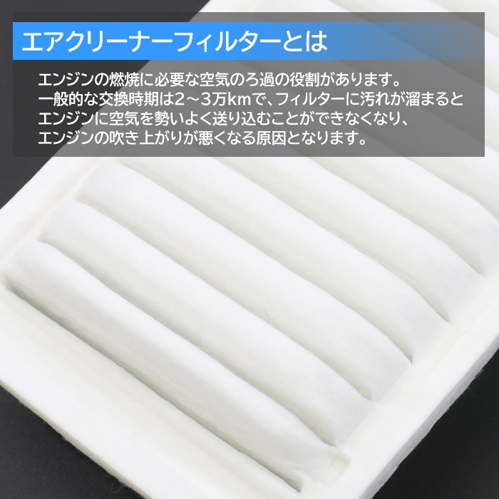 エアフィルター エアクリーナー 17801-22020 17801-0D010 互換品