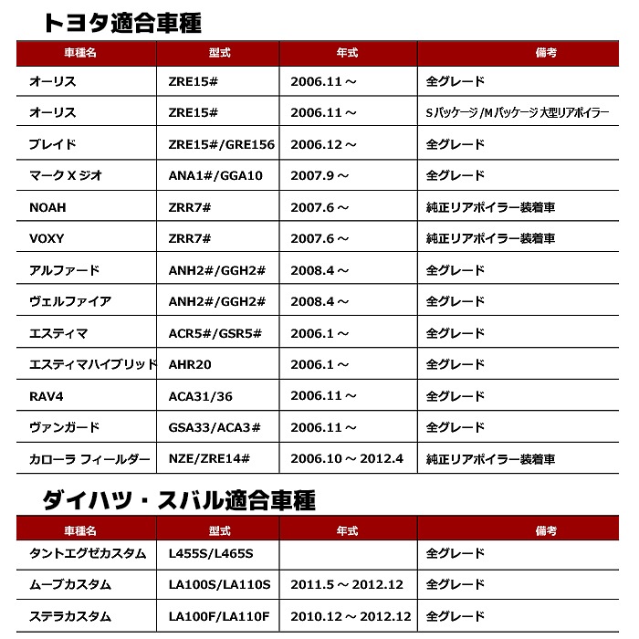 LA100S ムーヴ カスタム L455S タント エグゼカスタム ストップランプ