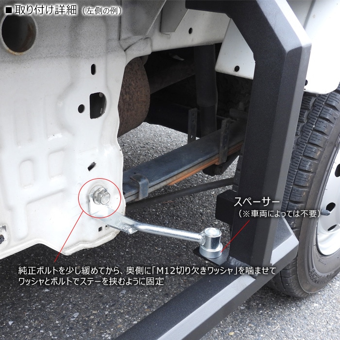 スーパーキャリイ DA16T スクエア サイドガード 角型 オフロード