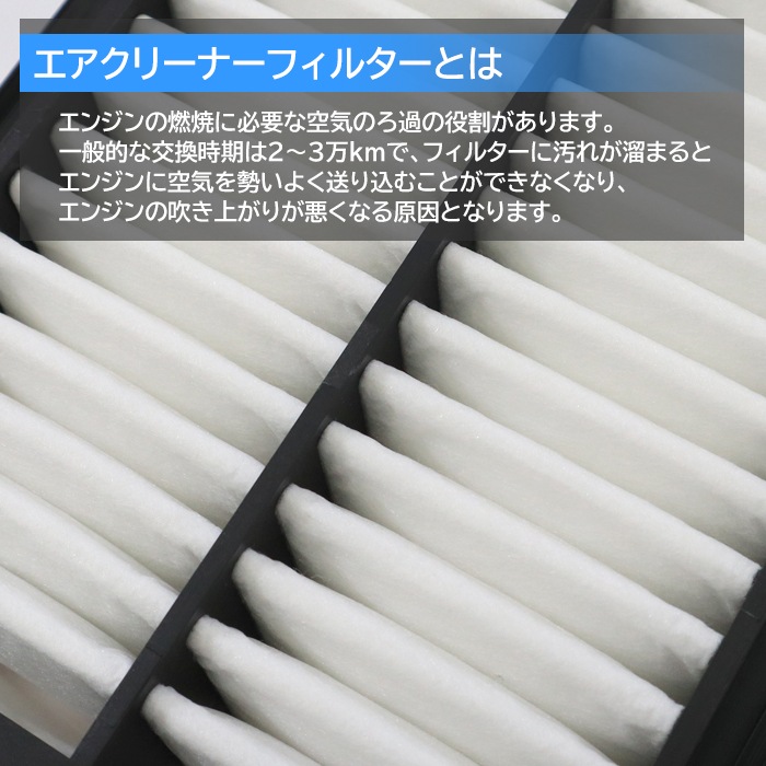えたさん FL1用エアクリ&シート グループエム | K&N 正規代理店