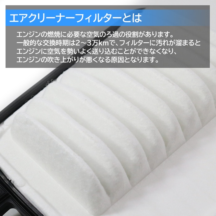 データック　エアークリーナー データック エアークリーナー データック エアークリーナー Air