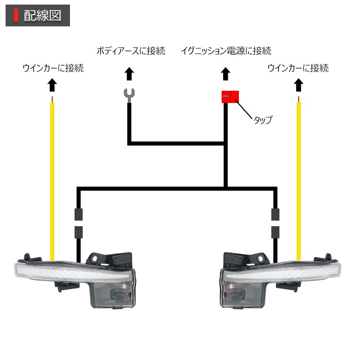 60プリウス モデリスタ 左右デイライトとLEDの電源ハーネス 60プリウス モデリスタ 左右デイライトとLEDの電源ハーネス US