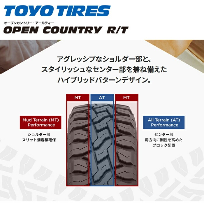 デイトナ 16インチ ホワイト レッド＆ブルー ライン トーヨーオープン