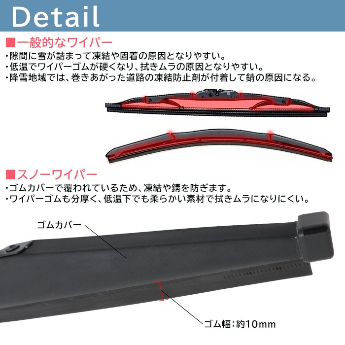 スノーワイパーブレード U字フック スリムカバータイプ 450mm×450mm 2