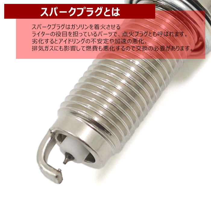 イリジウム スパークプラグ & イグニッションコイル 1セット 12290-5R0
