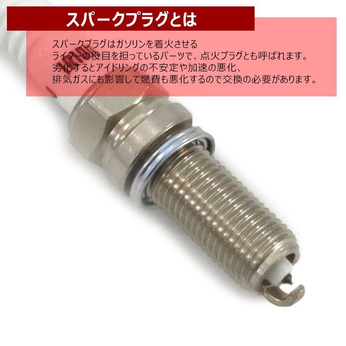 スパークプラグコイル 3個セット 19500-B2051 イリジウム スパークプラグ & イグニッションコイル 3セット