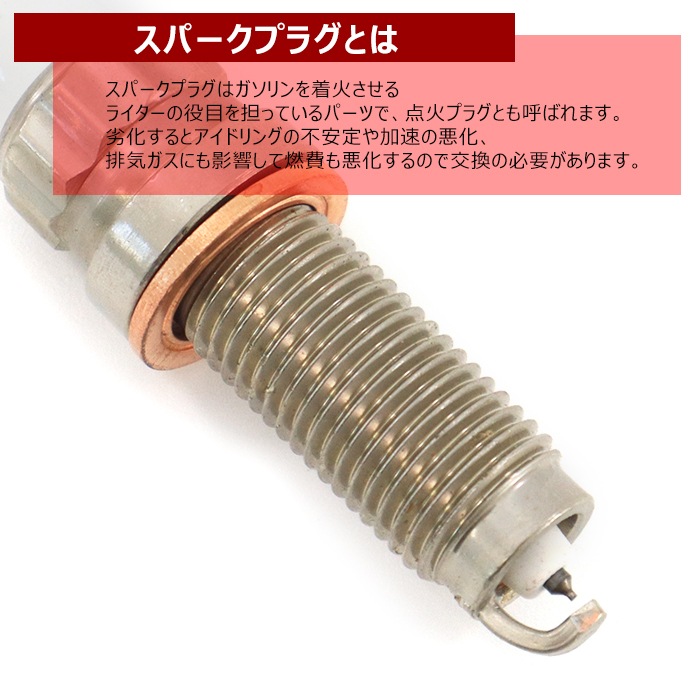 BMW e90 320i　イグニッションコイル　スパークプラグ　4個セット BMW e90 320iイグニッションコイルスパークプラグ4個セット