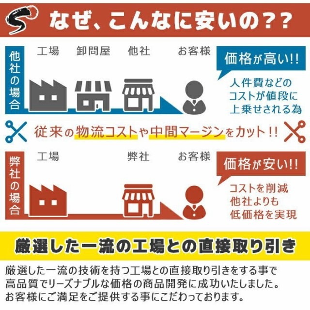 フロント ブレーキローター&ブレーキパッド 左右セット ローター