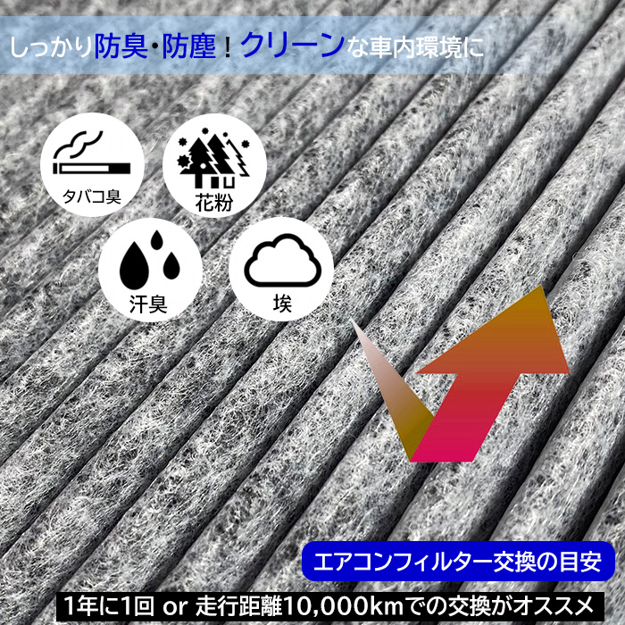 活性炭 エアコンフィルター 95860-58J00 88568-B2030 互換品