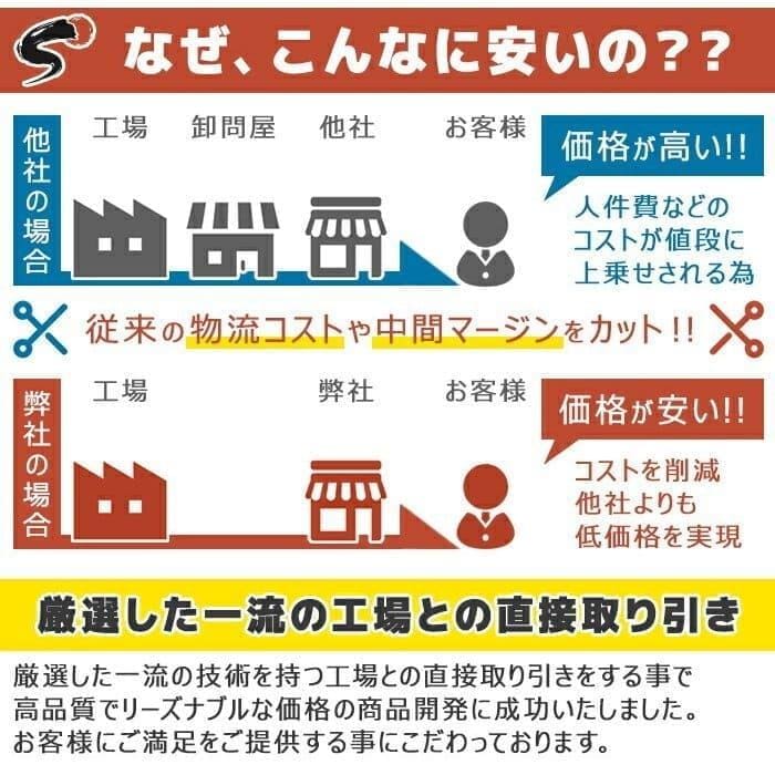 43550-28030 30アルファードフロントハブベアリングトヨタ純正品 フロント ハブベアリング 左右共通 2個 43550-28030 EHB-T32 互換品