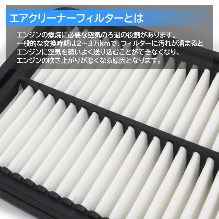 エアコンフィルター & エアクリーナー セット 80292-TTA-941 17220-5YS