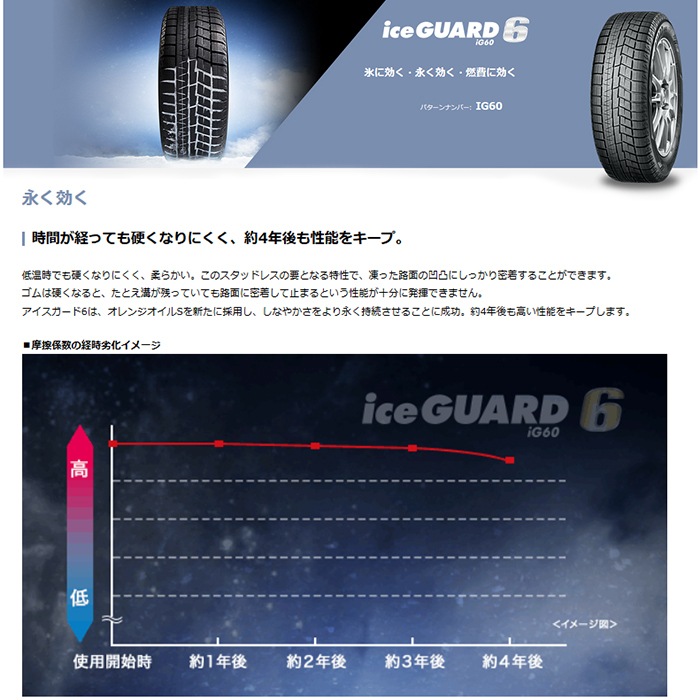 あいあい SRIXON ZXi7 アイアン(6本セット) N.S.PRO MODUS3 TOUR120／115／105