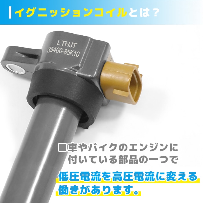 新品未使用　BMW イグニッションコイル、スパークプラグ6本セット hsp-parts-com_12137841556-01