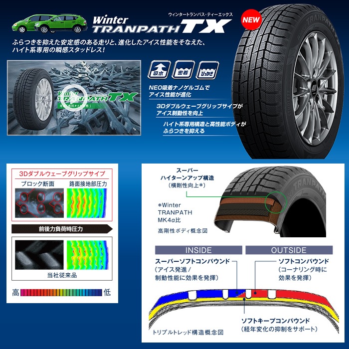 200系ハイエース スタッドレス タイヤ 4本セット デイトナ 16インチ