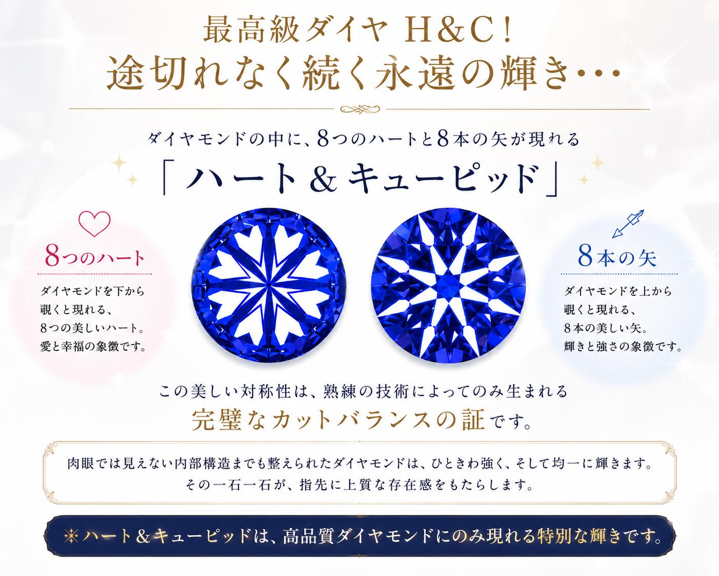 pt950 0.55ct　大粒 ハートアンドキューピッド ダイヤモンド リング　鑑別カード・専用ケース・スコープ付
