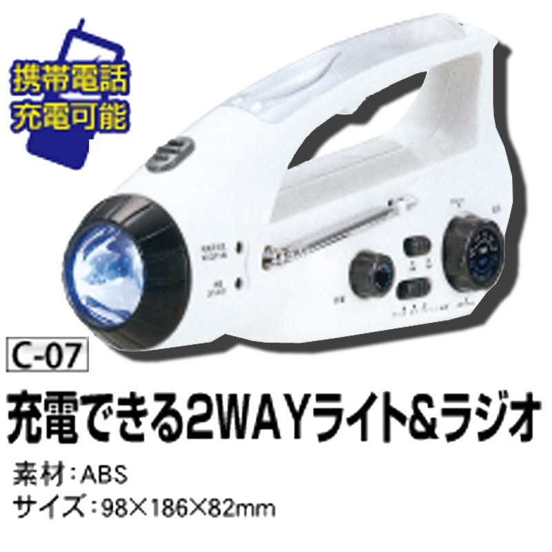 ���ŤǤ���2WAY�饤�ȡ��饸��