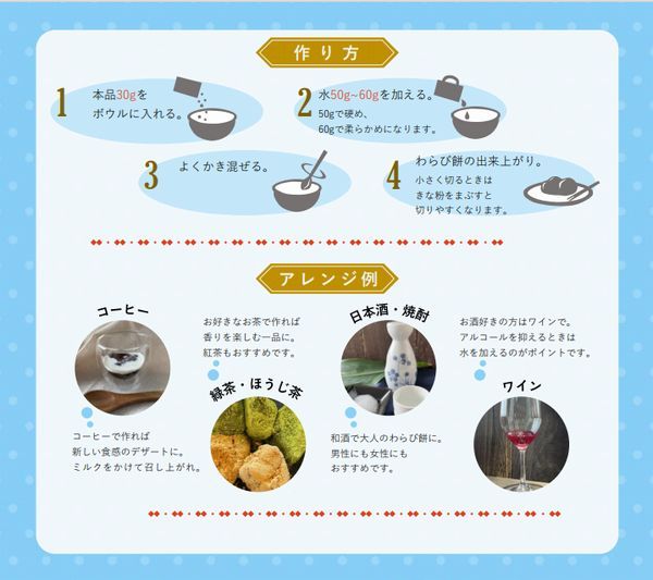 ����̵������ǽ���������ʴ(30g��2����)5�ĥ��å�