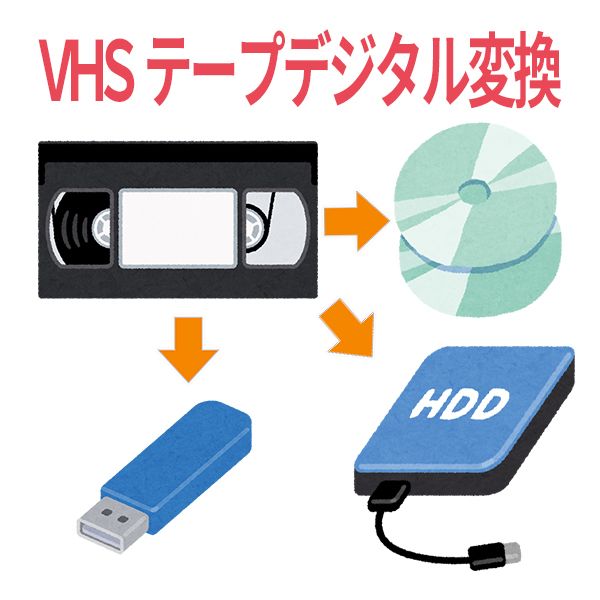 �֣ȣӥơ��ץǥ������Ѵ�