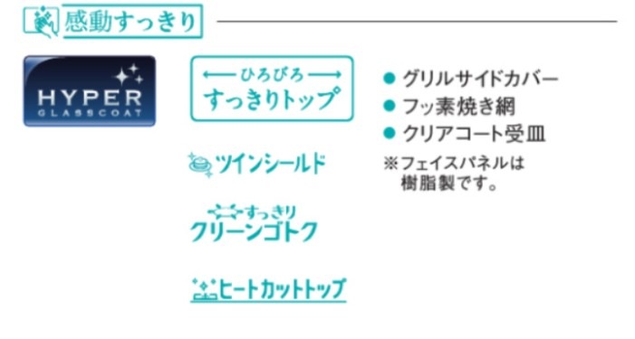 [SS-2025-P624]�ѥ��ޡ������ӥ�ȥ��󥳥��(��̵ξ�̾Ƥ�����롦���������ϡ�LP����)/PD-829WS-U75CV-LPG