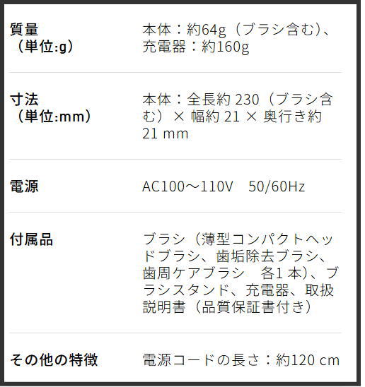 [SS-2026-Q608]������󡧲��ȼ���ư���֥饷/HT-B3190-W