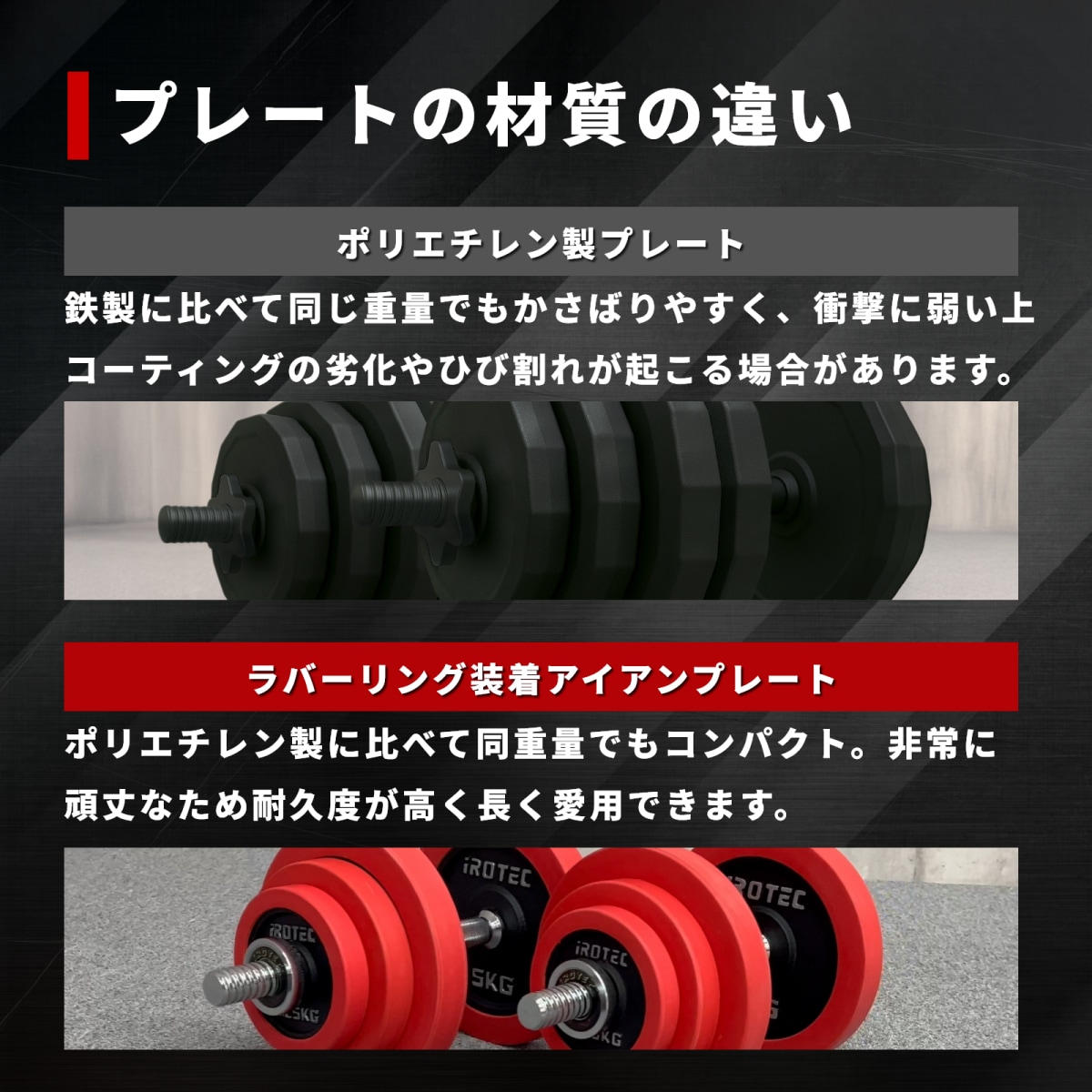 IROTEC アイロテック ラバー ダンベルプレート 5kg 4枚 合計20kg IROTEC アイロテック ラバー ダンベルプレート 5kg 4枚 合計20kg