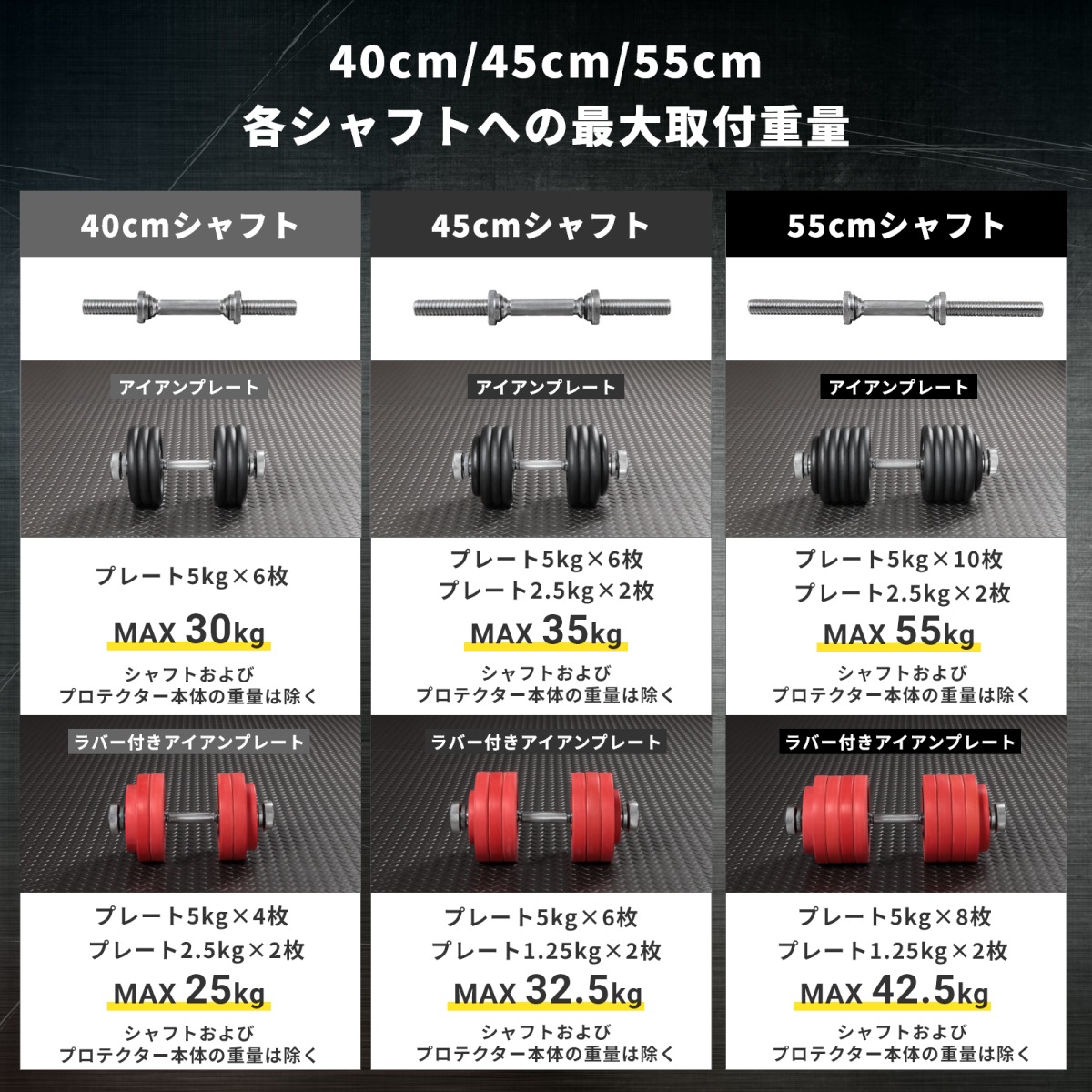 【意匠登録済】【商標登録済】オンザニープロテクターV2-2000[2kg×4個セット]/IROTEC（アイロテック）-4