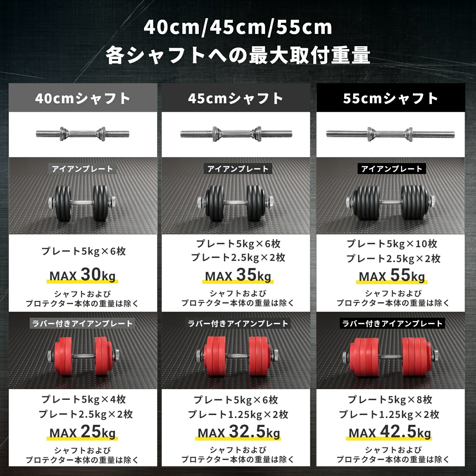 【ヒット商品】【意匠登録済】【商標登録済】オンザニープロテクターV2-1500[1.5kg×4個セット]/IROTEC（アイロテック）-4