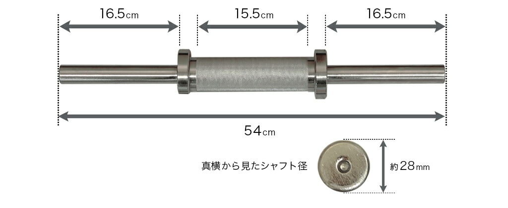 穴径28mm　ダンベルプレート5kg4枚　アイロテック ファイティング 穴径28mm ダンベルプレート5kg4枚 アイロテック ファイティング