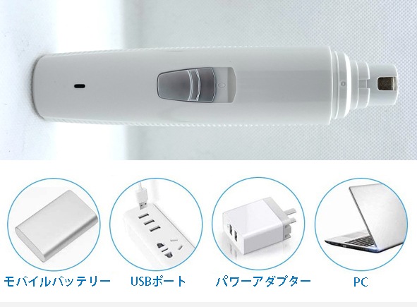 après ネイルケア用具 USB充電器付き USB充電式ネイルグラインダー Type S | ネイルケア | トリミング用具