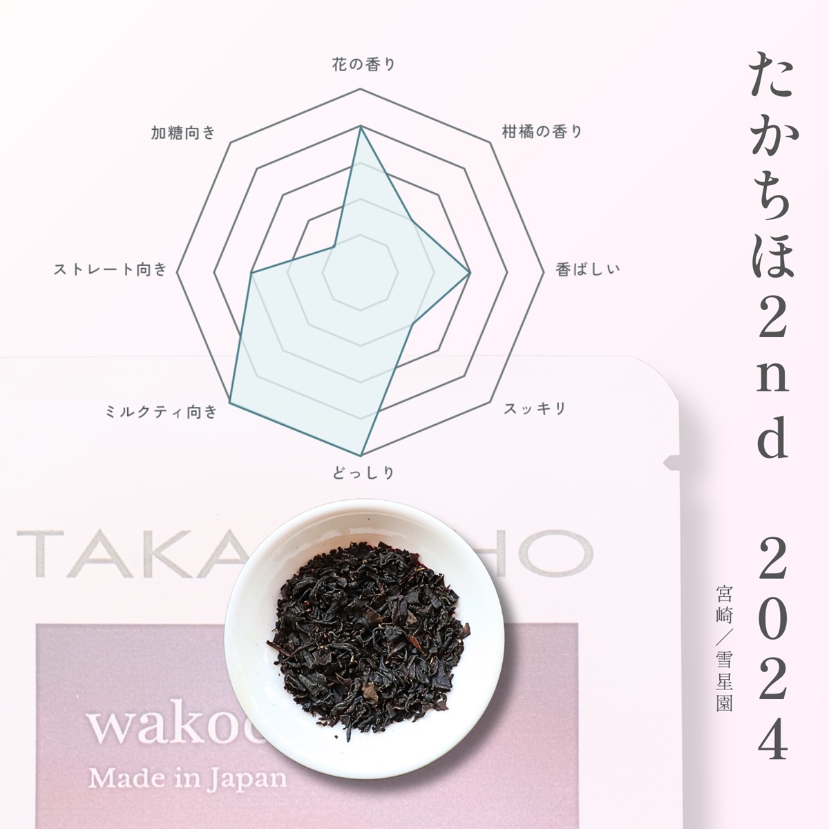 【はじめて和紅茶セット】Scenic Scent ～風景と香り～写真4