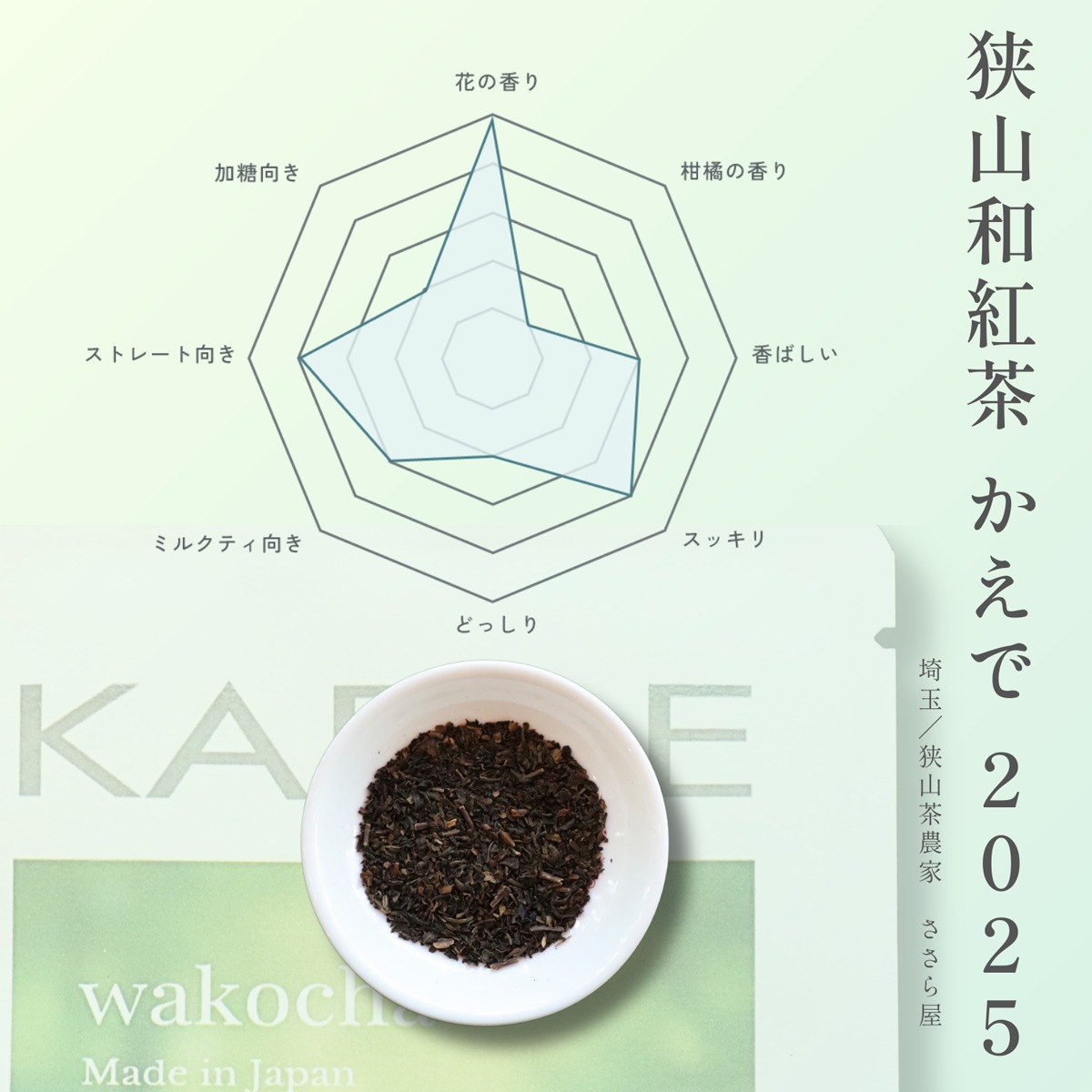 【はじめて和紅茶セット】Scenic Scent ～風景と香り～写真5