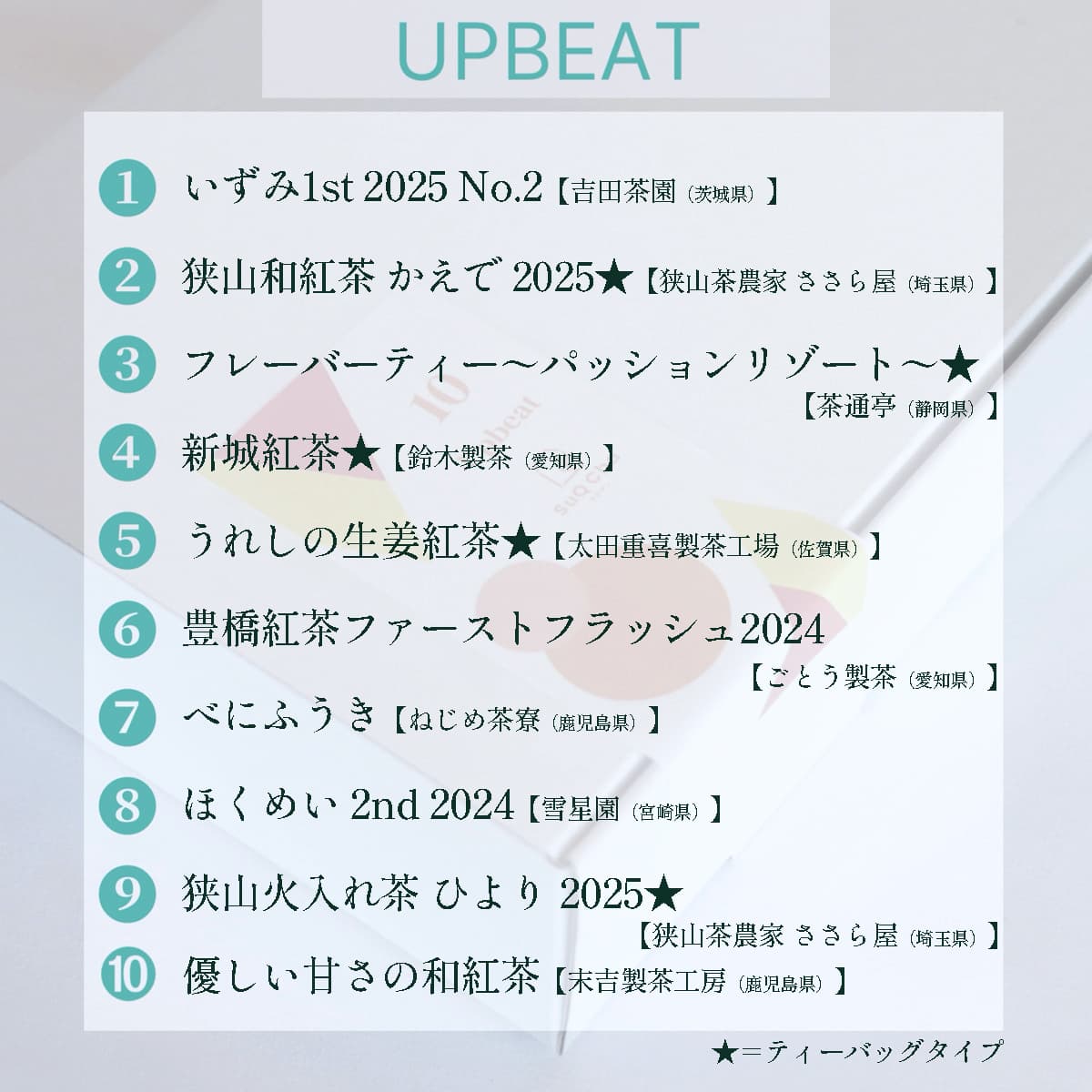 日本茶 10種類アソート〈全6タイプ〉写真2