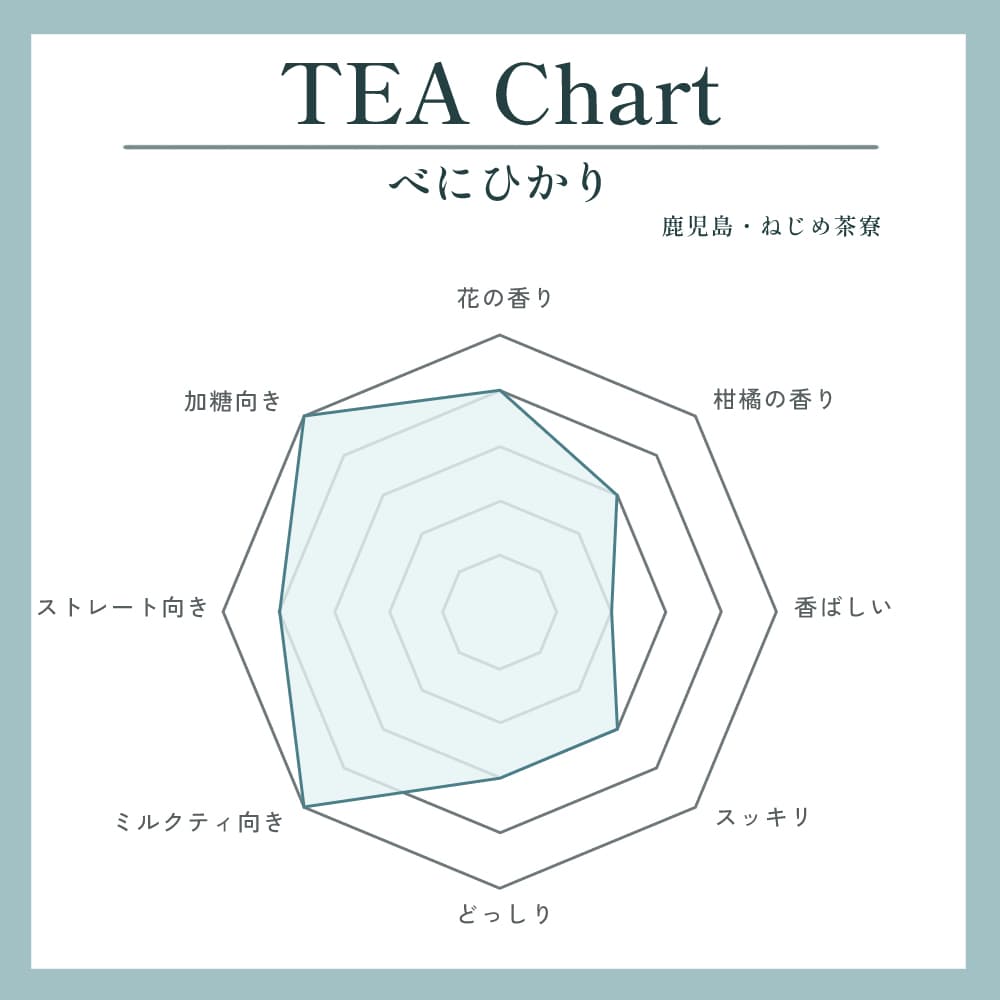 べにひかり写真2