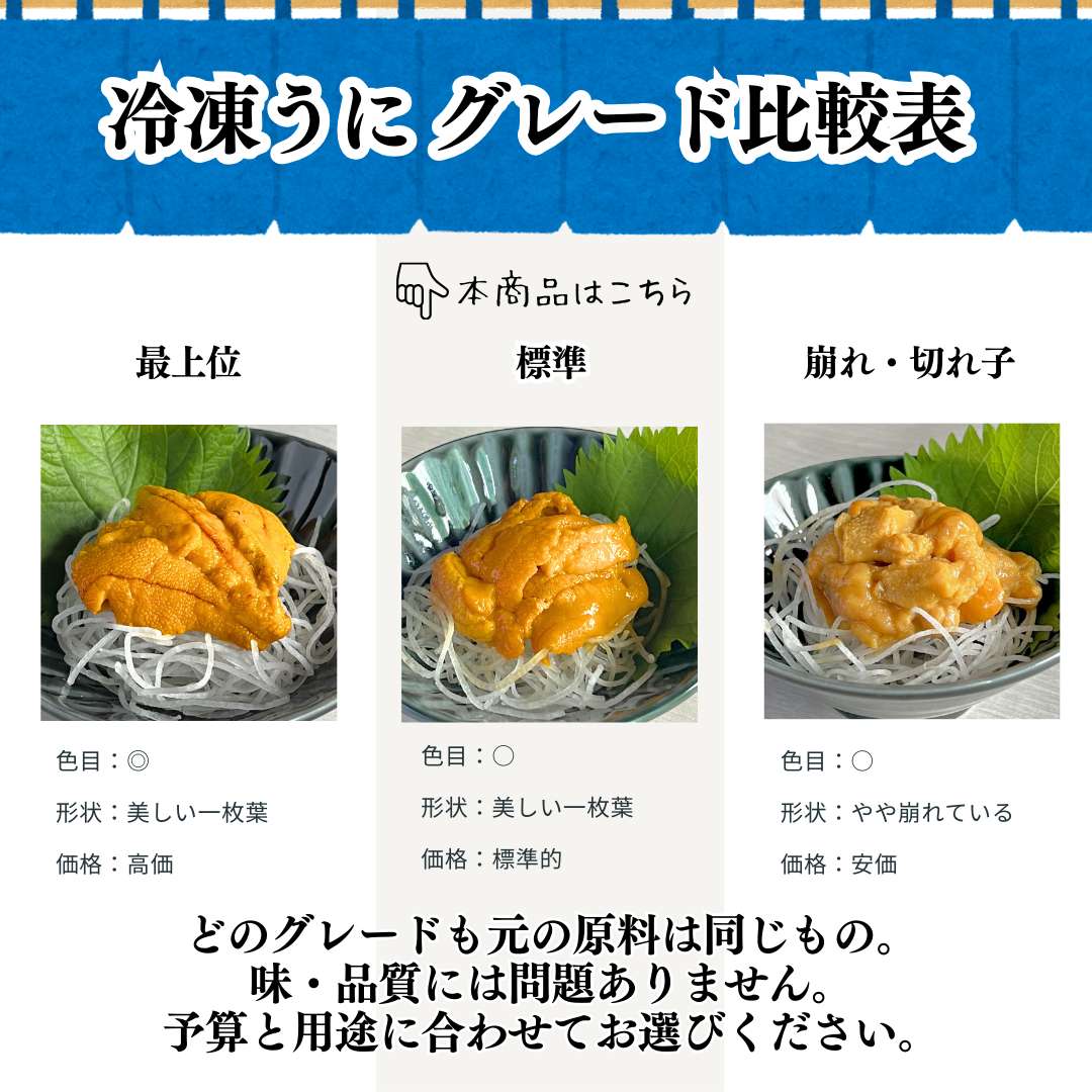ウニのコ ブランチ冷凍ウニ 標準グレード 100g｜業務用寿司ネタの仕入れ・通販は