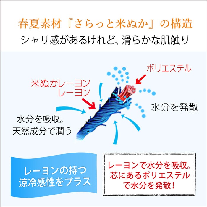 【さらっと米ぬか】 歩くぬか袋　メッシュフリル