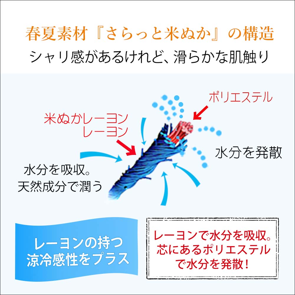 【さらっと米ぬか】 歩くぬか袋　メンズ５本指