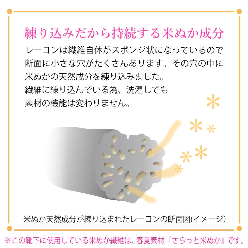 【さらっと米ぬか】 歩くぬか袋　メンズ５本指