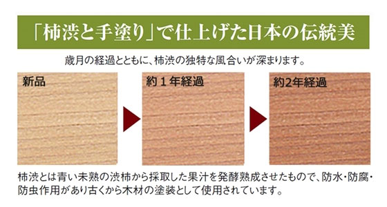 �������� ���Ͱ����������Ҽ���դ���