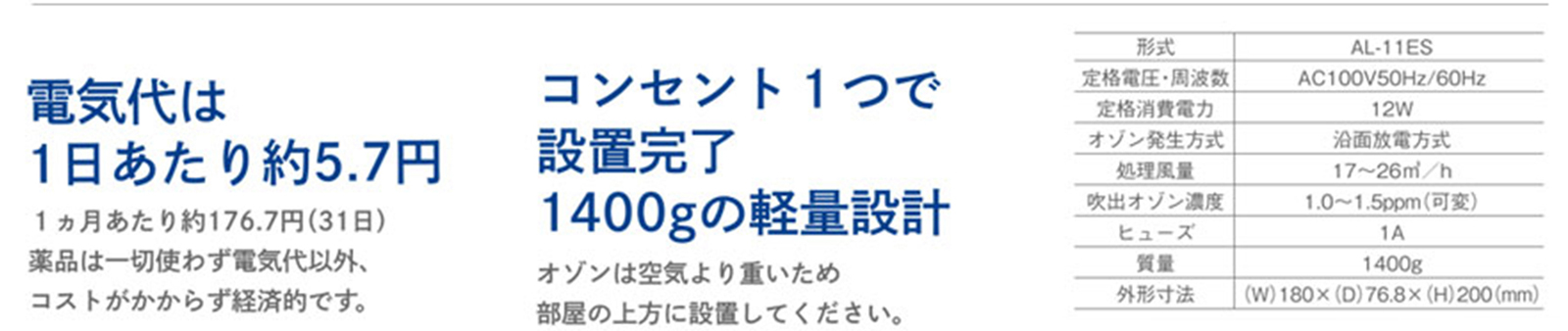 ���ֽ������֤��ŵ��������߷פʤɤλ��ͤ�ޤȤ᤿ɽ