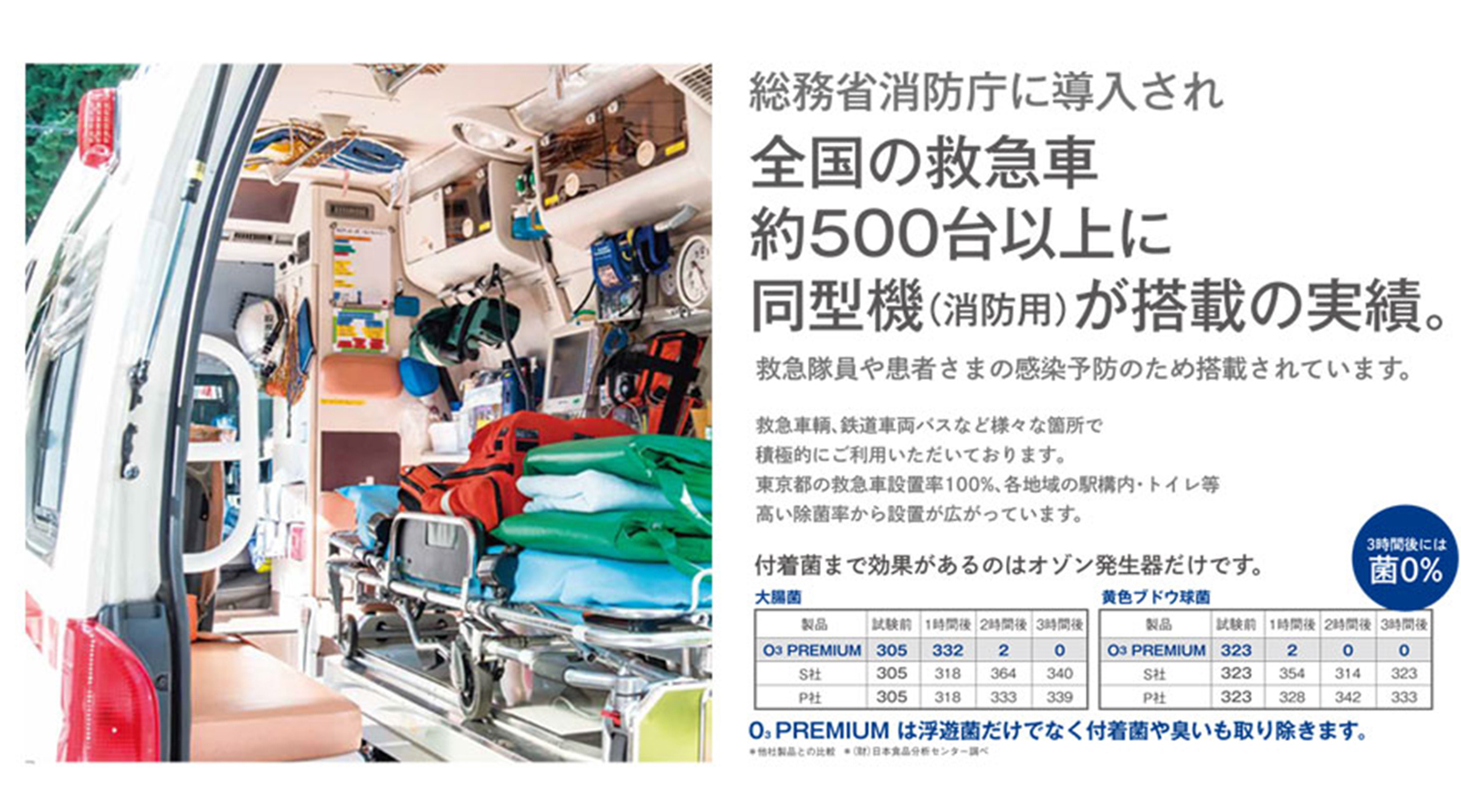 ����εߵ޼�������֤��줿���ֽ������֤Υ��᡼������