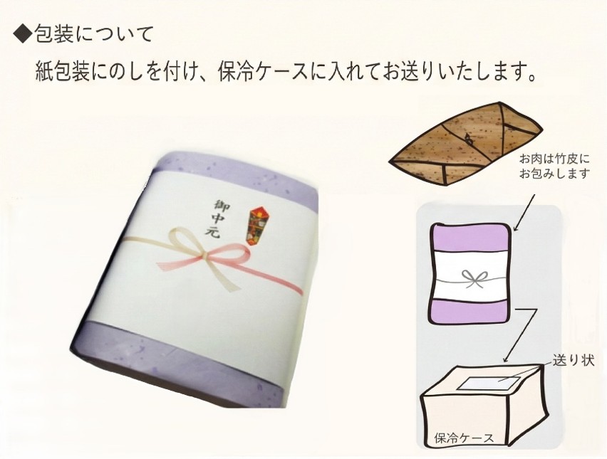 �Ṿ����� �����Ƥ��ѡ�400g