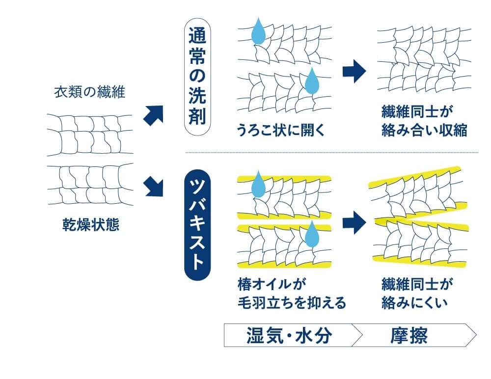 �ĥХ����ȡ��դ�����������