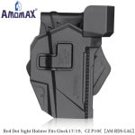 AMOMAX�ʥ�����ޥå����� Red Dot Sight Holster ��Glock17&19/CZ P10C�� AM-RDS-GAG