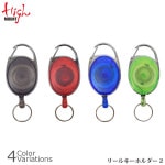 HighMOUNT�ʥϥ��ޥ���ȡ� �꡼�륭���ۥ����2 �ڥ᡼���ء�