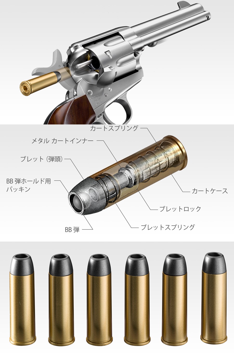 ミリタリーショップ専門店 SWAT | MARUI(東京マルイ) SAA.45