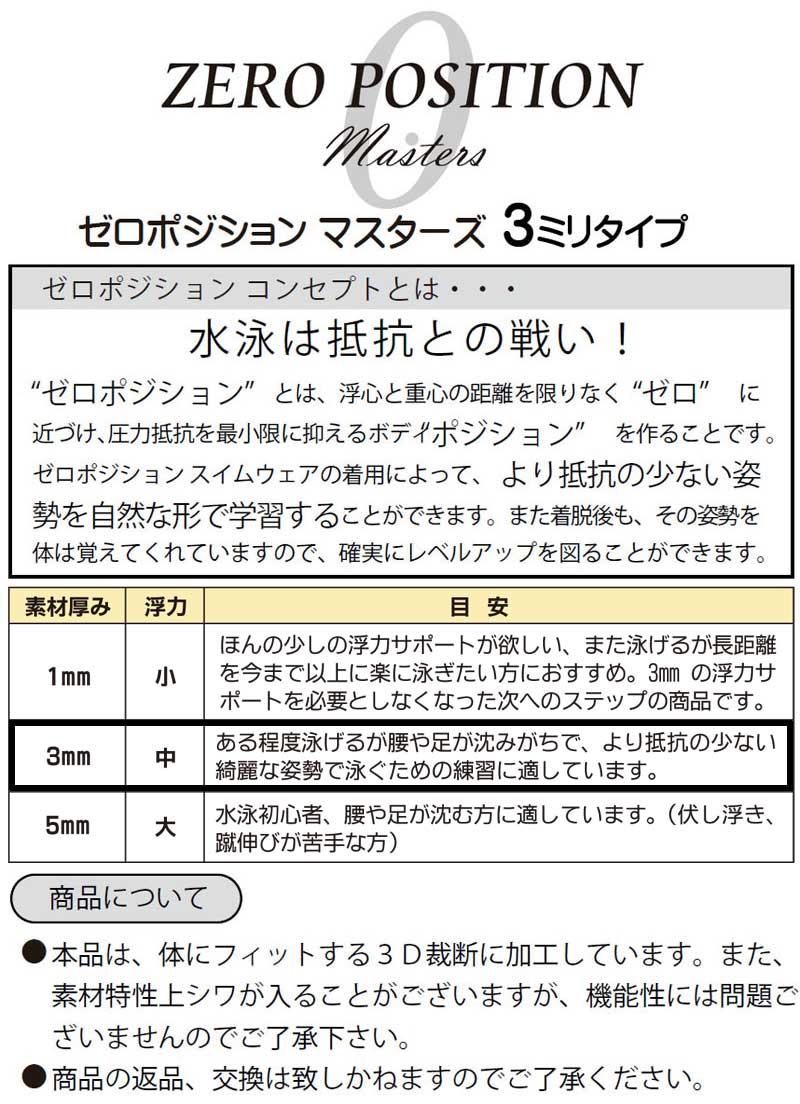 ゼロポジションマスターズ　Mサイズ　厚み3ミリ ゼロポジション マスターズ 3mm - ナチュラルエナジーオンライン